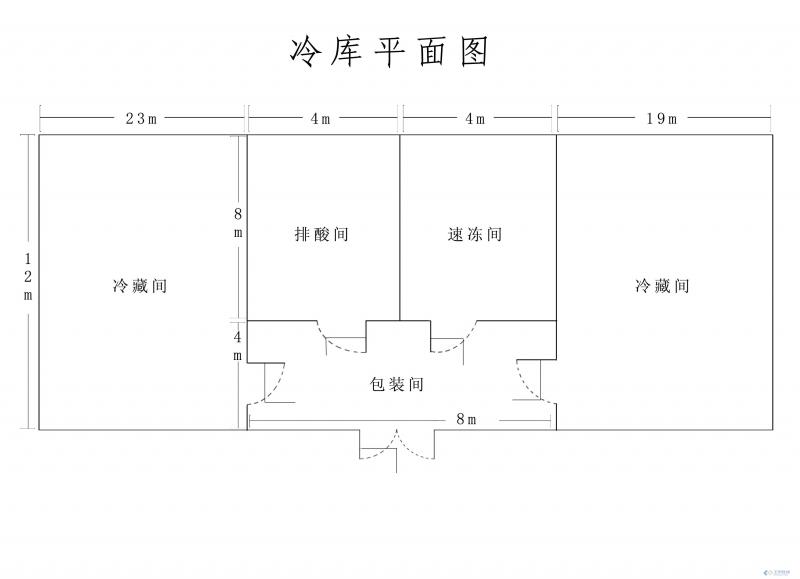 江西冷庫設(shè)計：科技與人性的交融